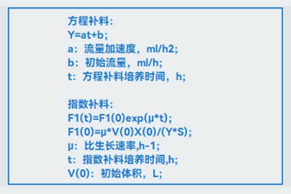 JIUYOU指数补料